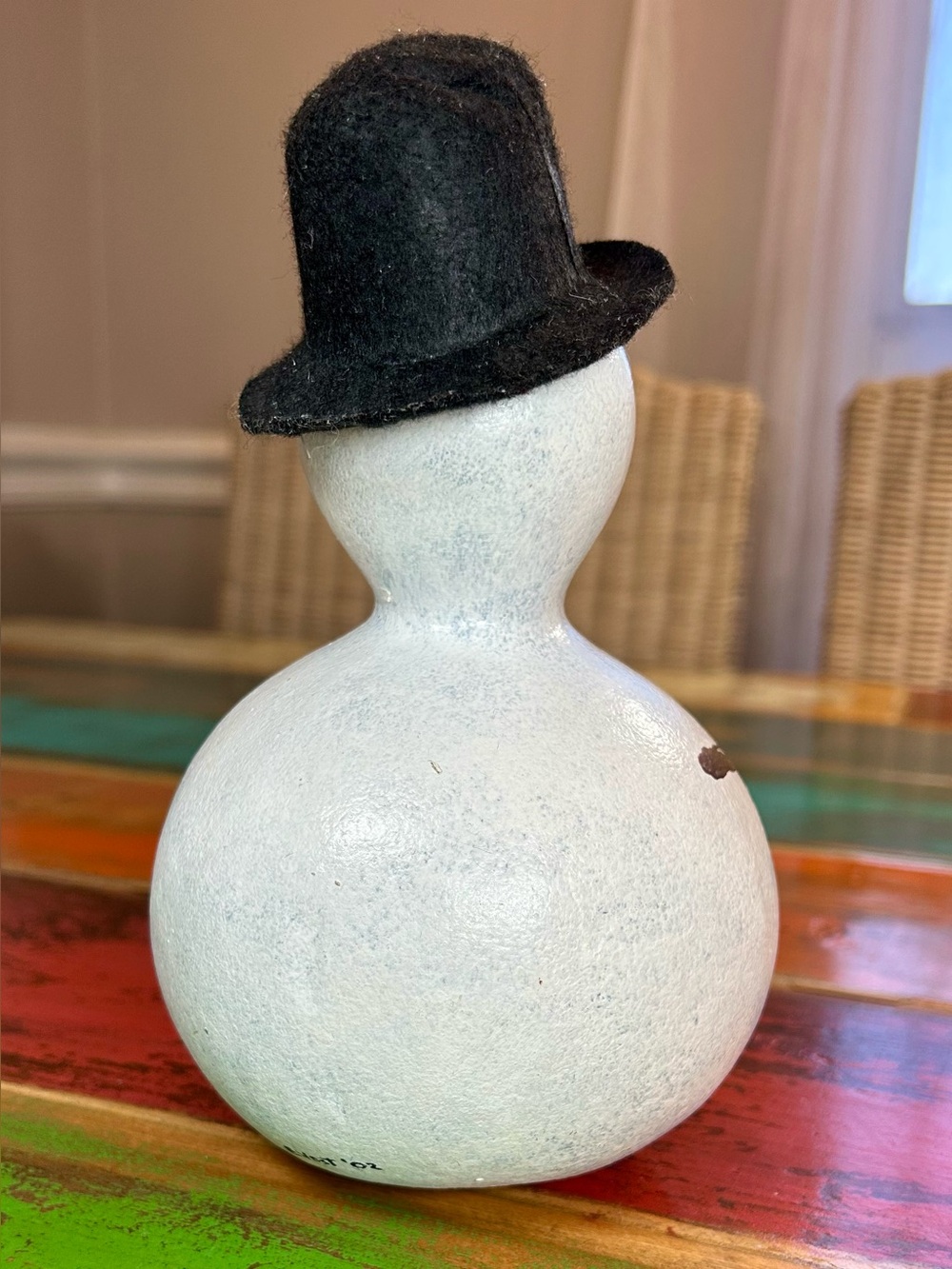 Vintage Hand Painted Gourd Snowman Winter Folk Art Decor Signed 2002 - Picture 4 of 13